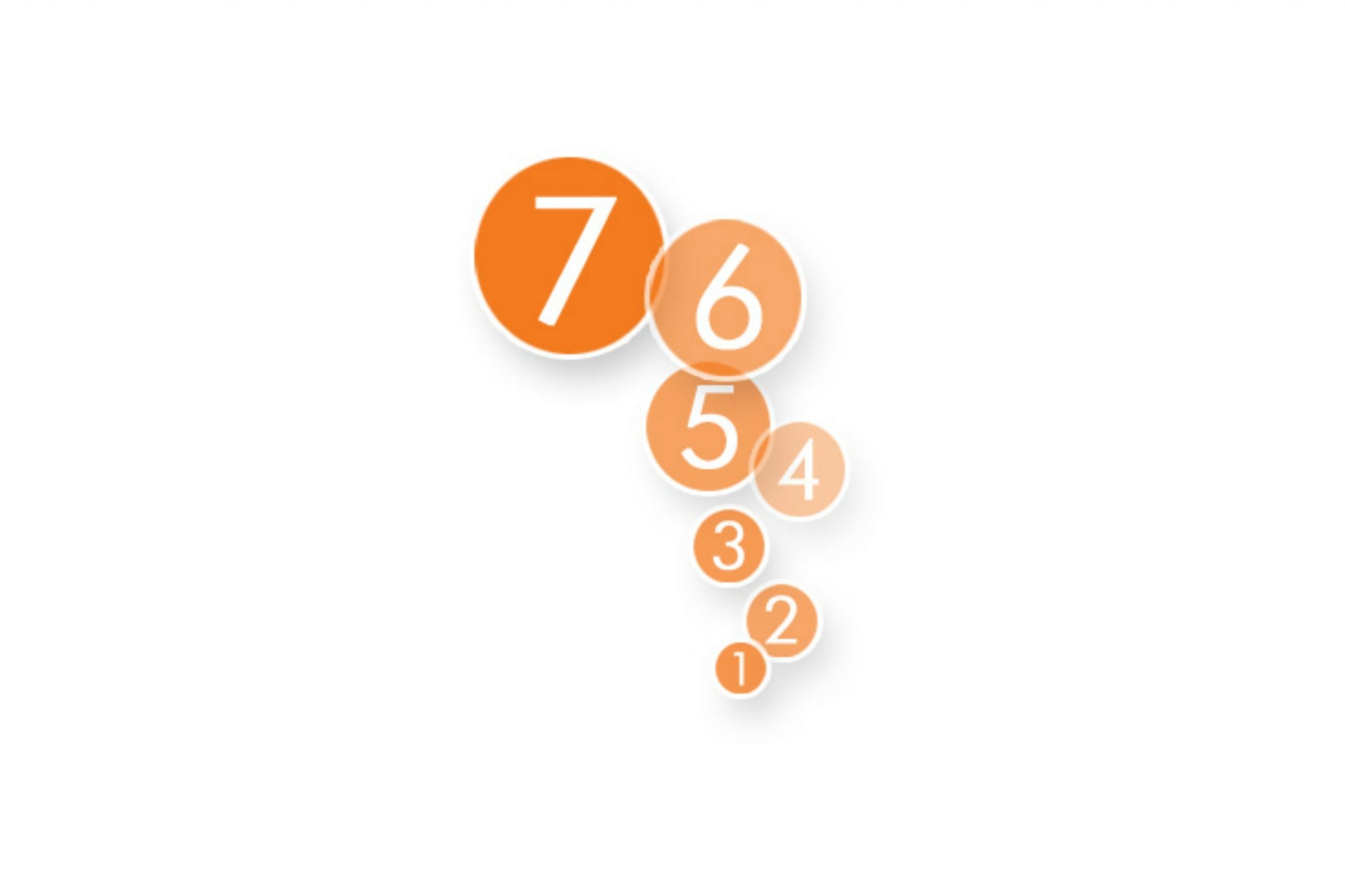 Orange bubbles marked one through seven, illustrating how there are several steps involved in strategic planning and implementation.