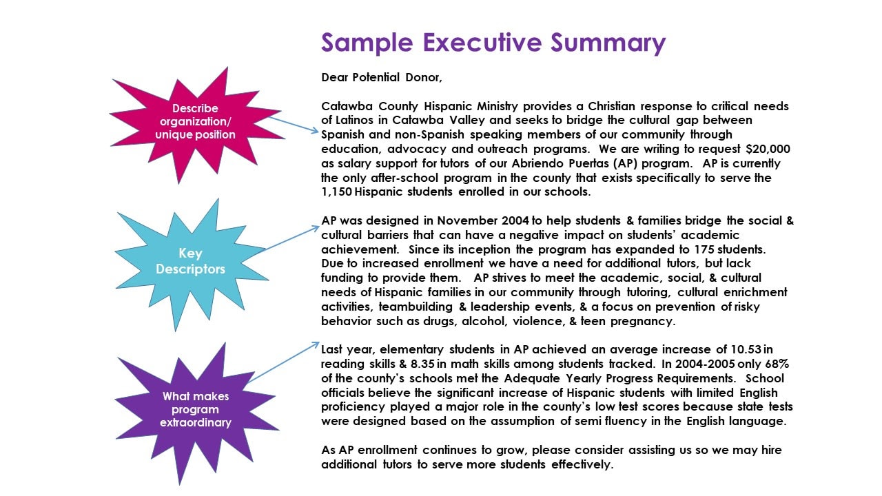 purpose of writing executive summary in business plan