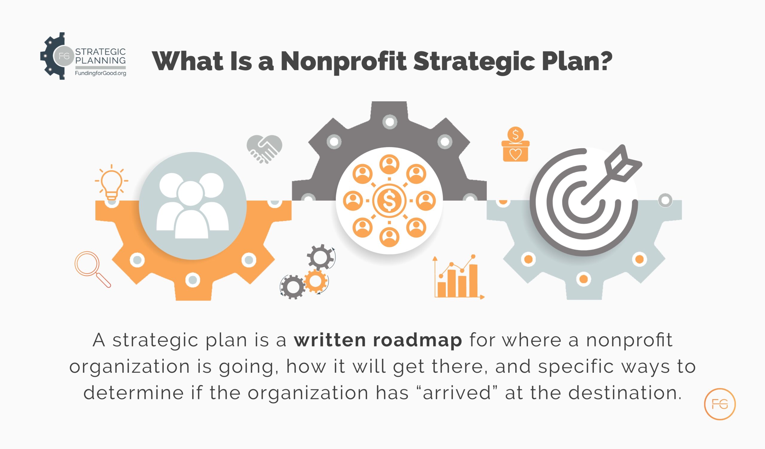 What is a nonprofit strategic plan? A roadmap for where your organization is going and how it will get there.