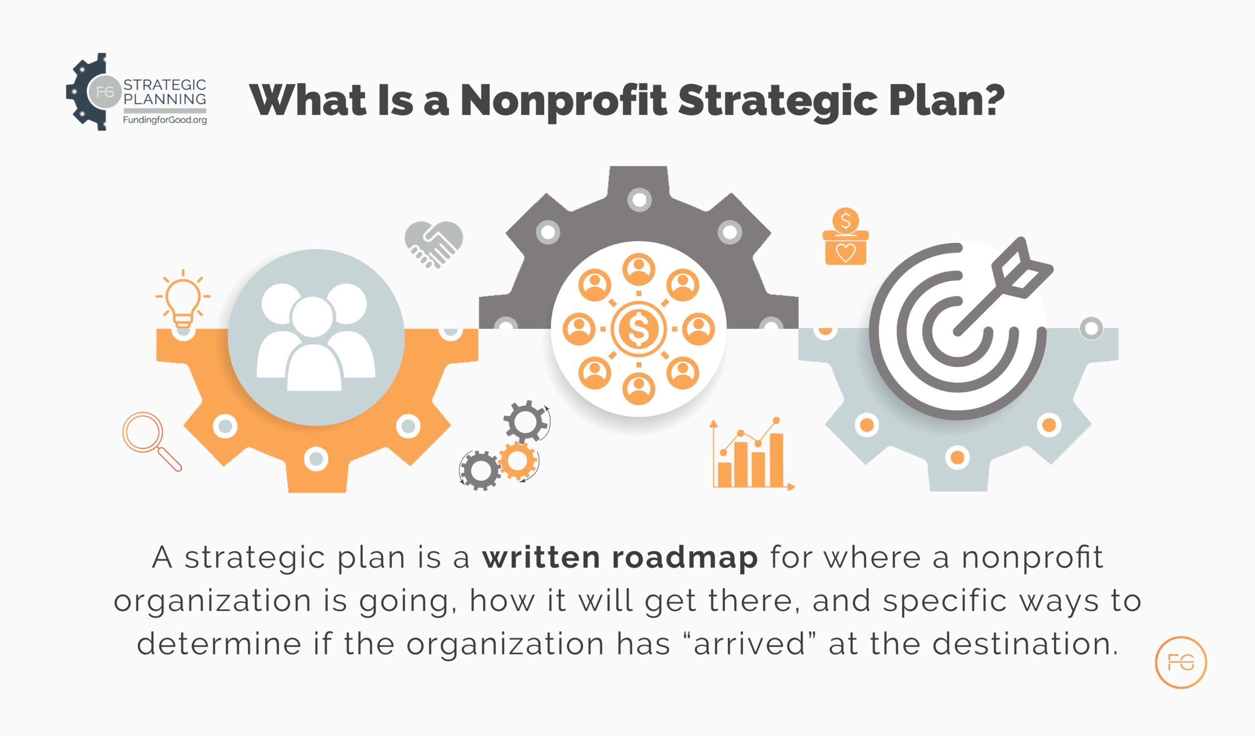 nonprofit business plan vs strategic plan